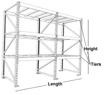 Pallet Racking Quote